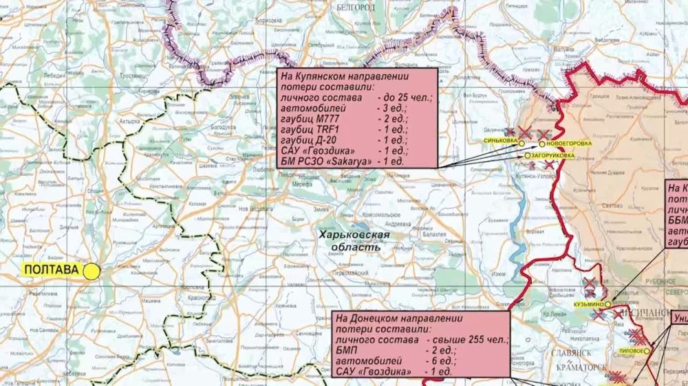 ���������� ��: ��������� ���������� �����-������ ����������� ������