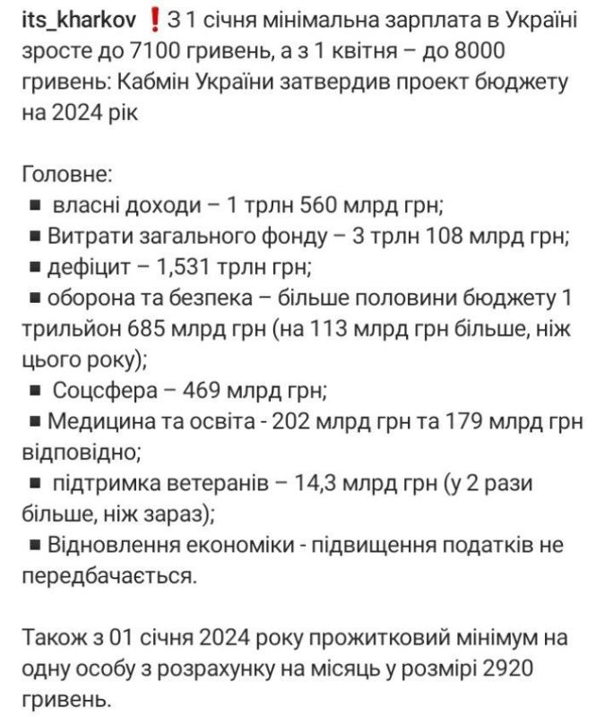 ����������� � ��������� �� ������������ ������� ������� �� 2024 ���