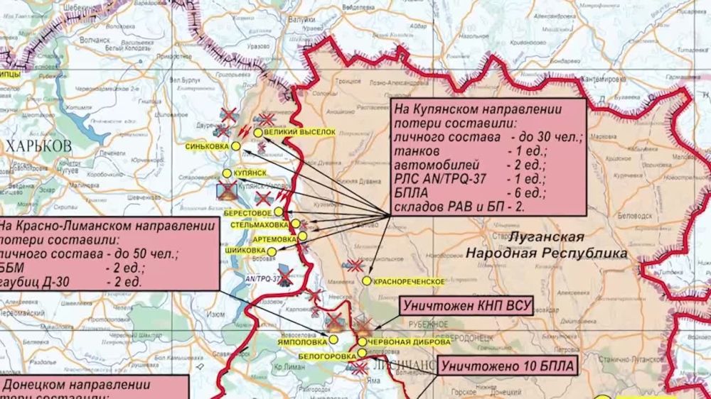 ���������� ��: ��������� ���������� �����-������ ����������� ������