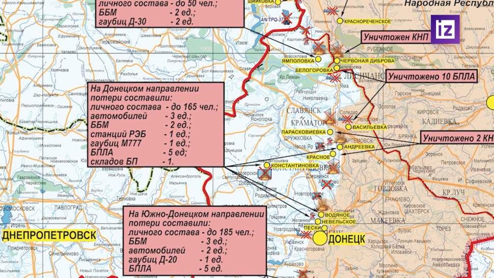 ���������� ��� �������� � ������� � ���������