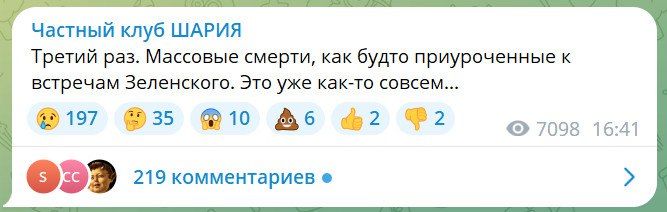 ������� ��������: ��� � ������� �������������� ������������ �������� ����� ������� ����������� ���� �� ������ � ��������� ������ ��������� �������� ����������� ����������