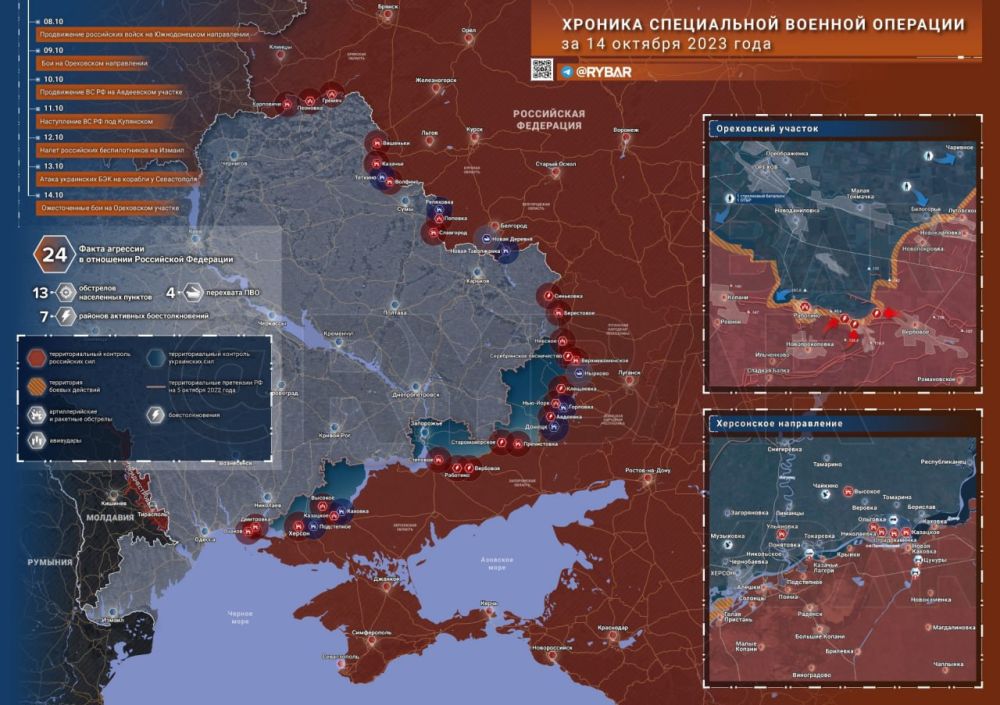 ������: ������� �� 15 ������� 2023 �.. ������� ����� ��������� ������� ��������� ����������������� ������ ��������� ���������������� ����� ���� ����������� ���� �� �������� �� ���������� ���������� ���������