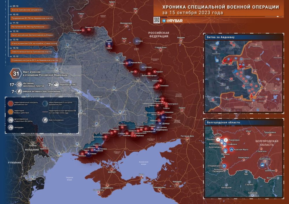 ������� ����������� ������� ��������