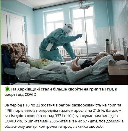 �������� ���� � COVID � ����������� �������