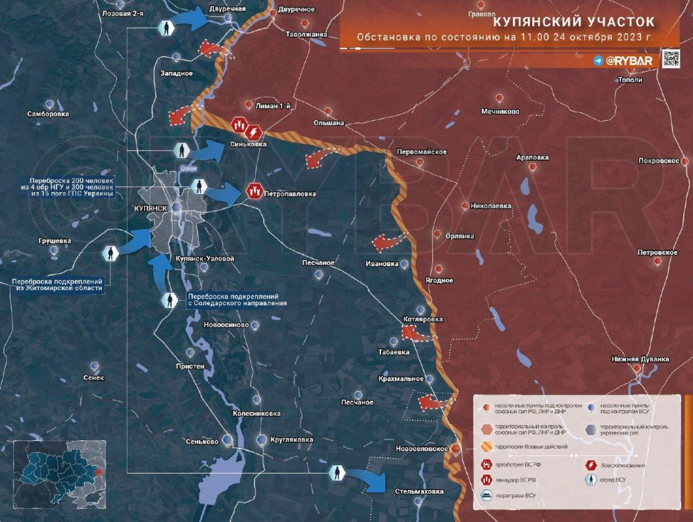 ��������� �������: ��������� ��������� ��� ��� ��������� � ���������� ������������