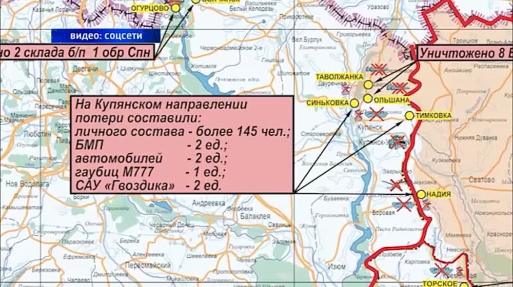 �� ��������� � ����-�������� �����������, ������� ��� ����� ������������ ������ � ����� ���� � �������