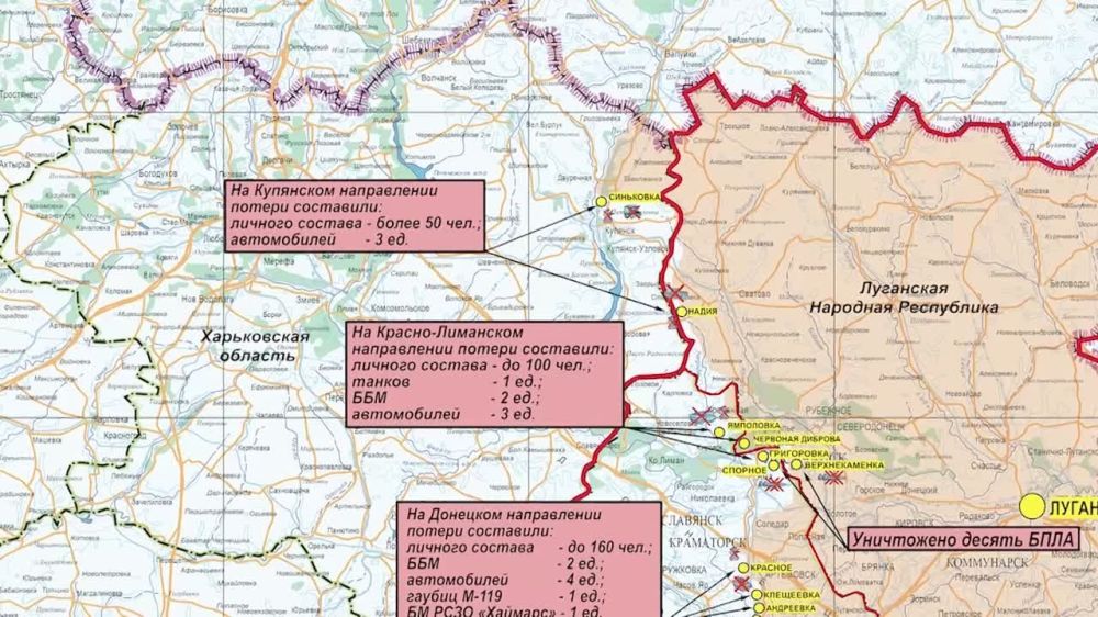 �� ������ ������������ ������� ���������� ��������� � ���� ���������� ���