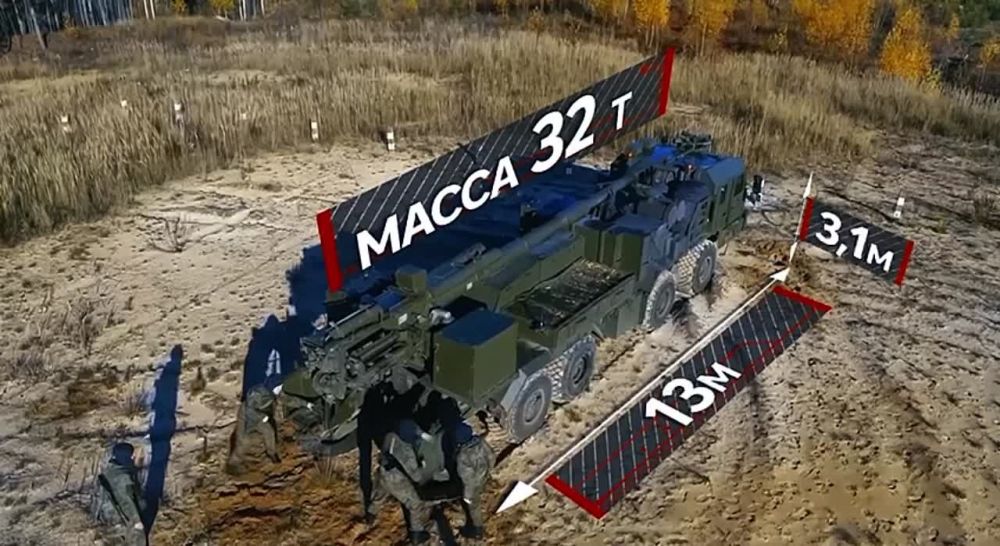 � ��� ������� ����� �������