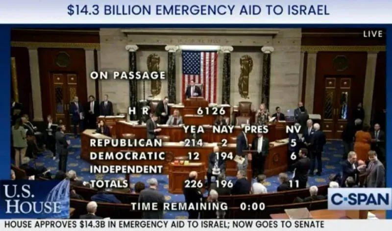 Палата представителей американского Конгресса одобрила выделение чрезвычайной помощи Израилю на сумму $14,3 млрд, не содержащий упоминания Украины