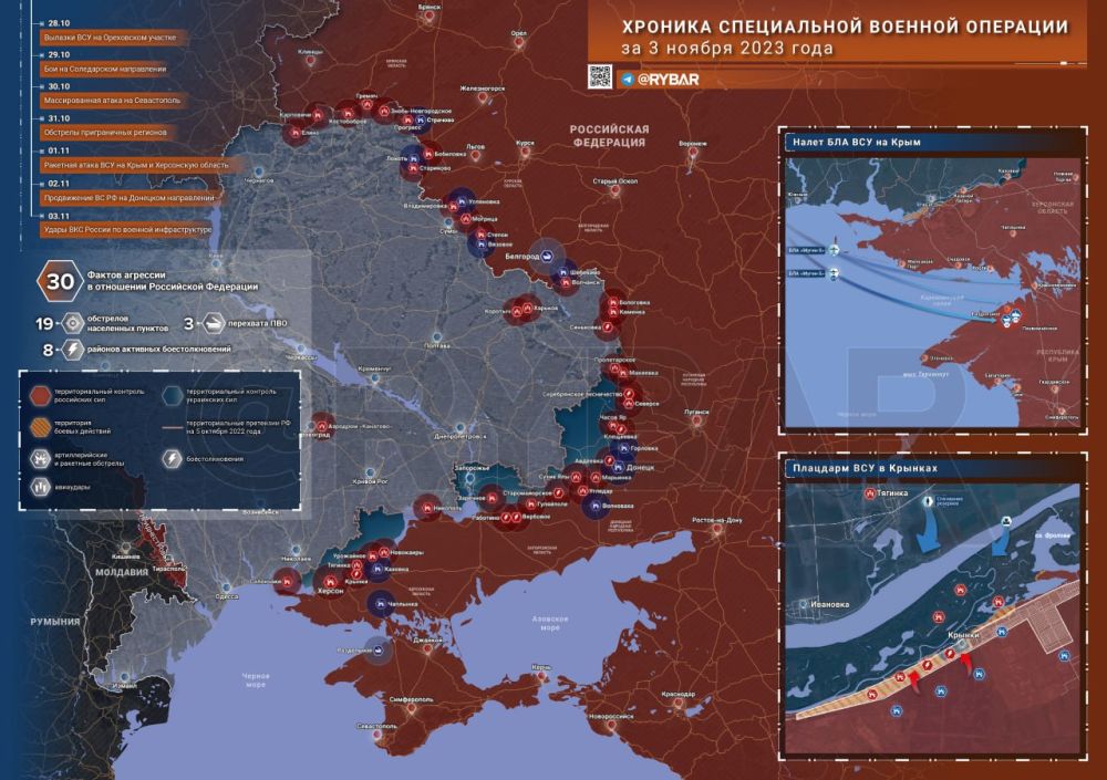 Хроника специальной военной операции