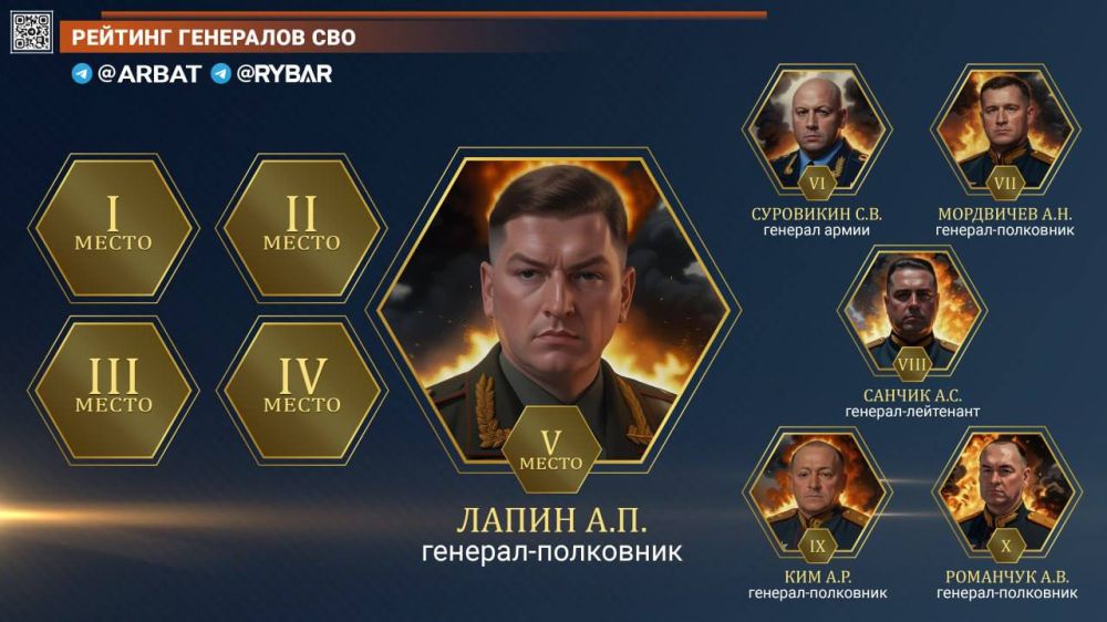 ������� ��������������. ��������� ����� ������.. 5-� �����