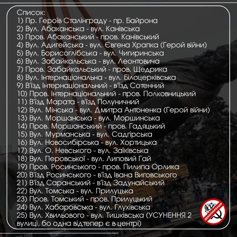 ���������� ������ - ����� ����������� � ����