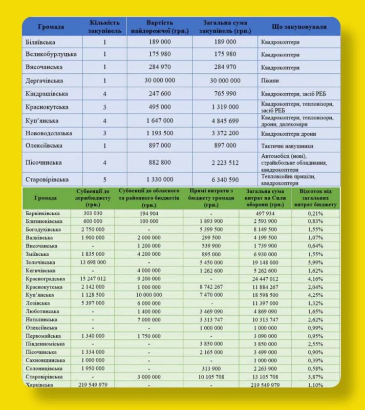 ������������� �����.. ���������� ����� ��������� "������������ ����������" ������� ���������� �� ��������� �...