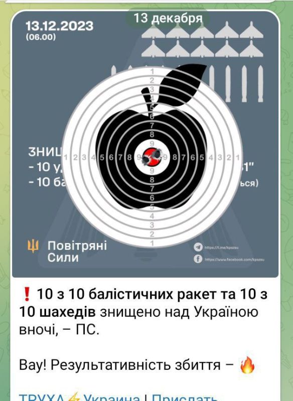Украинская пропаганда снова в котле:
