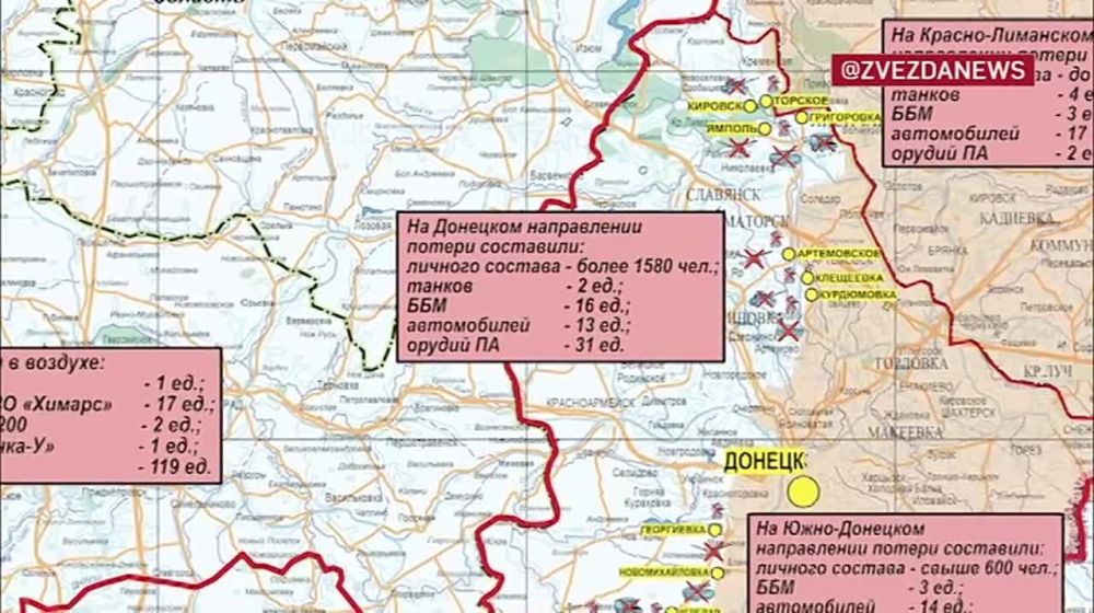 ������ ���������� ������������� � ������ � 9 �� 15 �������: ��������� ������ ���������� ��