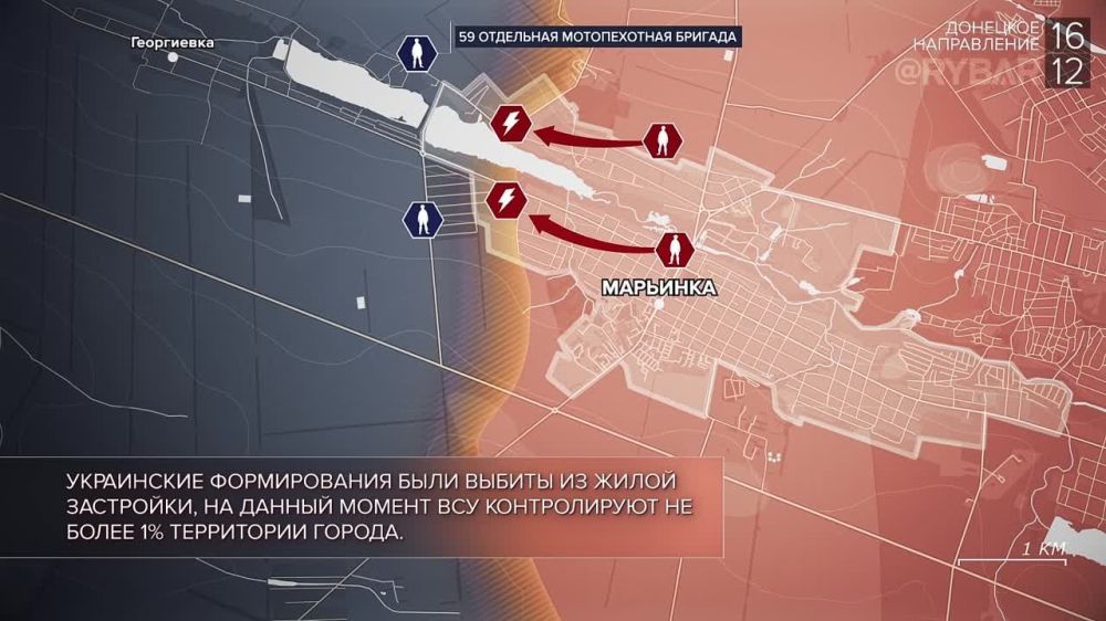 ������� ����������� ������� ��������: ������� 15-17 ������� 2023 ����