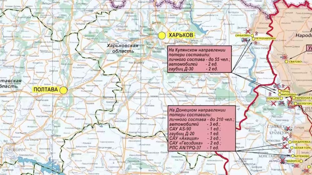 ���������� ��: ��������� ���������� �����-������ ����������� ������