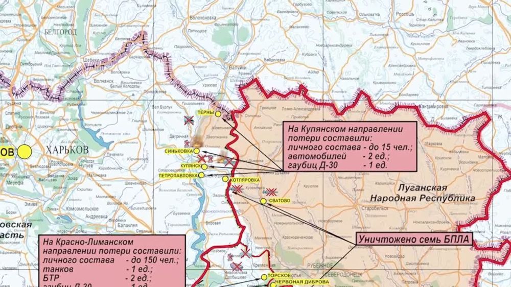 ���������� ��: ��������� ���������� �����-������ ����������� ������