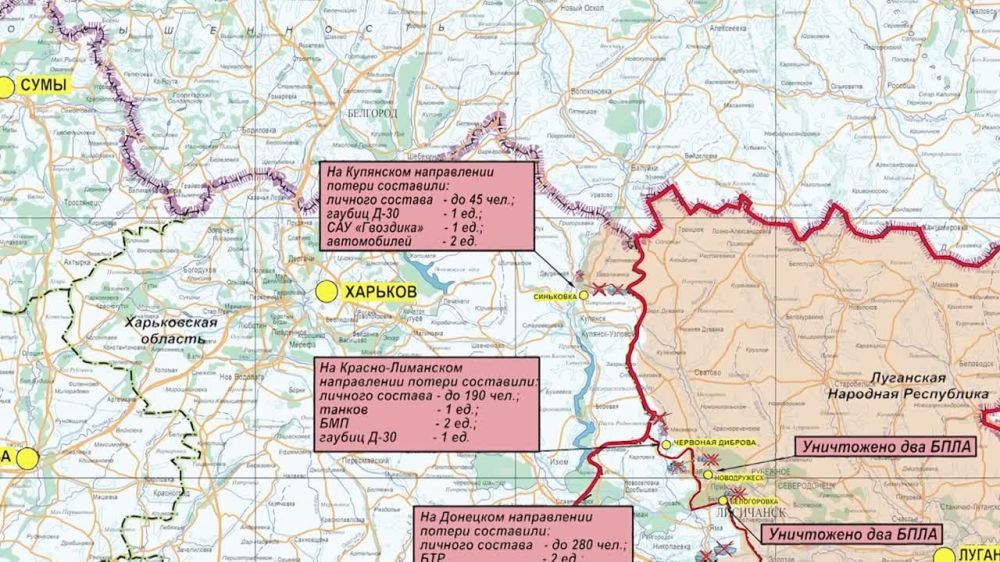 ���������� ��: ��������� ���������� �����-������ ����������� ������