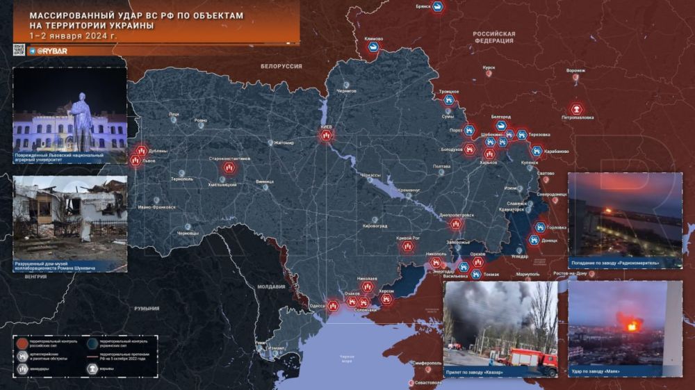 ������� ����������� ������� ��������