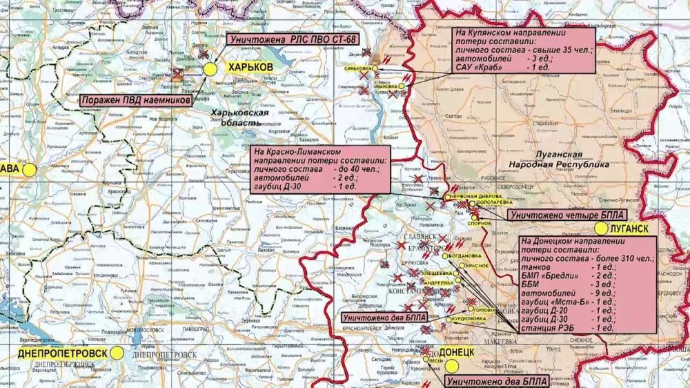 ���������� ��: ��������� ���������� �����-������ ����������� ������