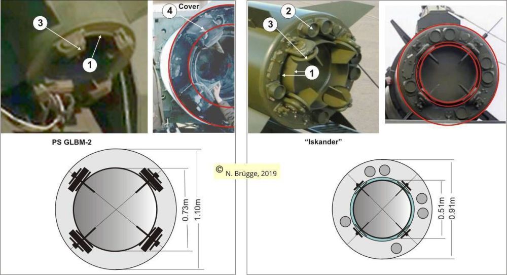 ��������� ���������� ����������-����������� ������ ��������� "��������" � ��������������� KN-23, ������� ����� ������� �� �������� 2 ������