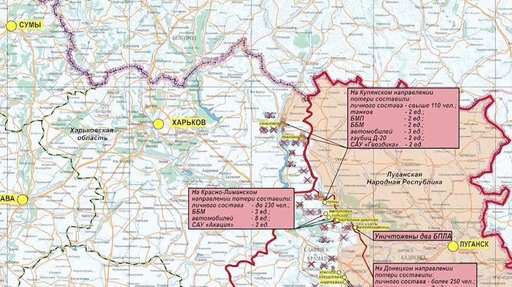 ���������� ��: ��������� ���������� �����-������ ����������� ������