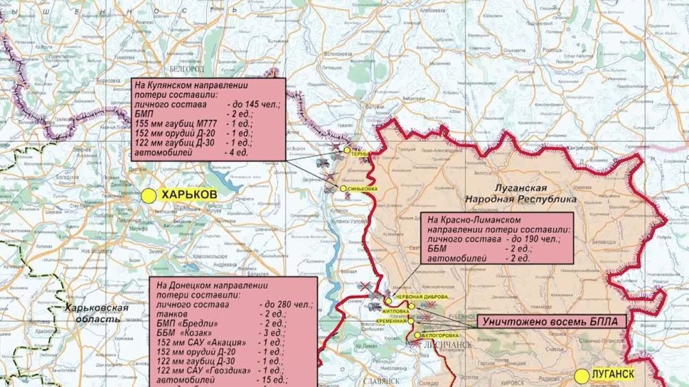 ���������� ��: ��������� ���������� �����-������ ����������� ������