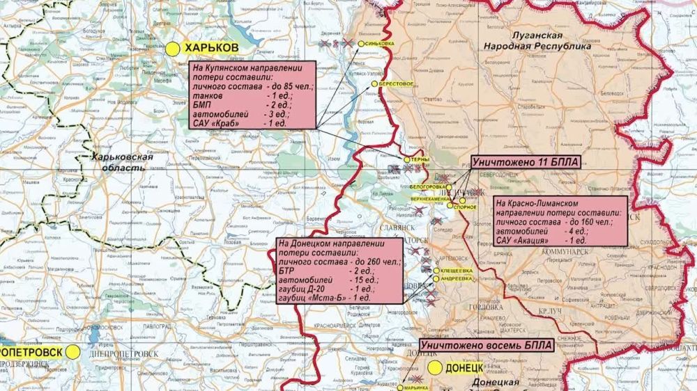 ���������� ��: ��������� ���������� �����-������ ����������� ������