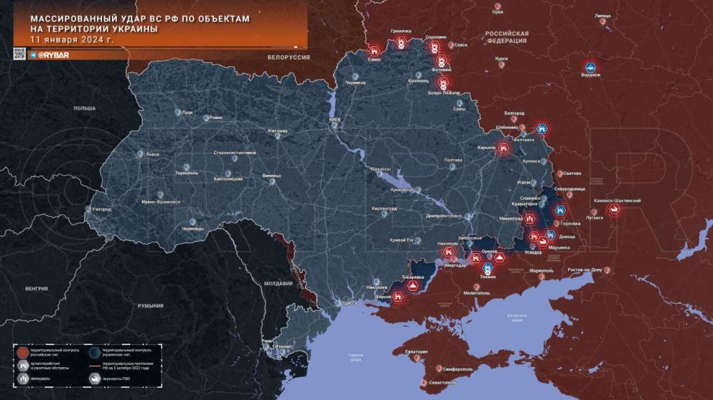 ������� ����������� ������� ��������