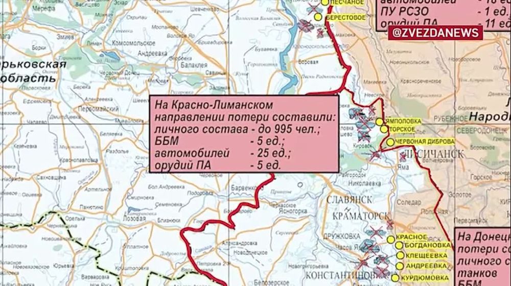 ��� ����������� ������ MALD ���������� �� ������ � ���� ������������ - �� ��