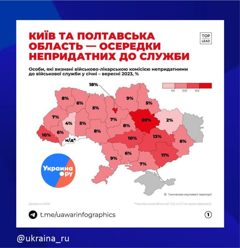 �� ����� ��������� ������� ���, ���� ������-��������� �������� �� ������� �������� ��������� � ������ ����� ������������