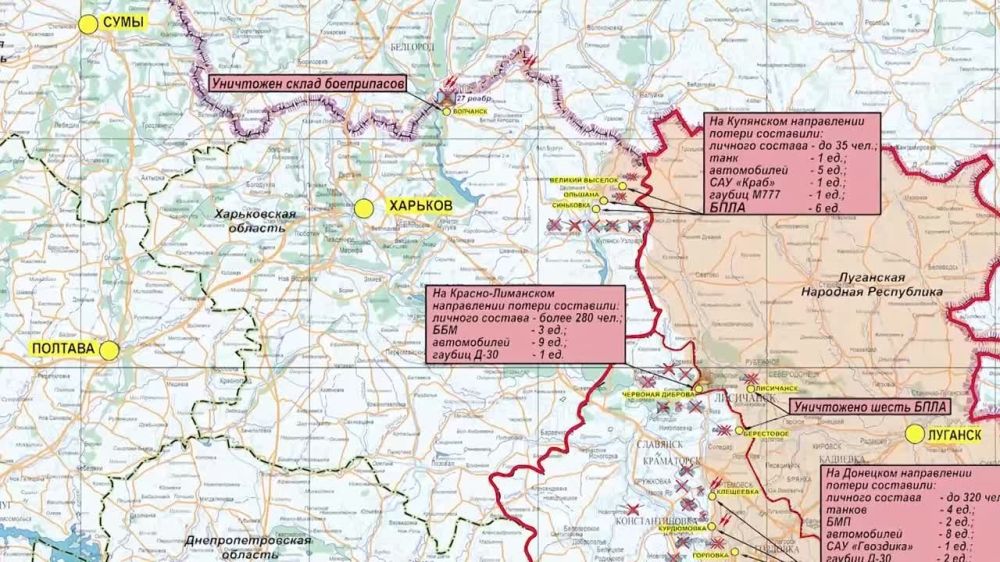 ���������� ��: ��������� ���������� �����-������ ����������� ������