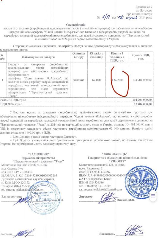 ������ �� ���?. ����? ���!