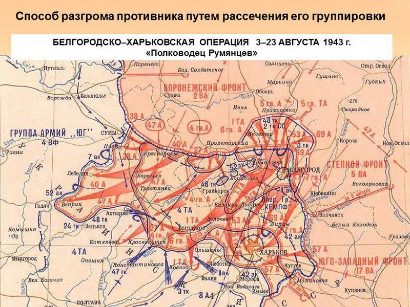 ��� ������: �� ����� ��������, ��������, ����, �������