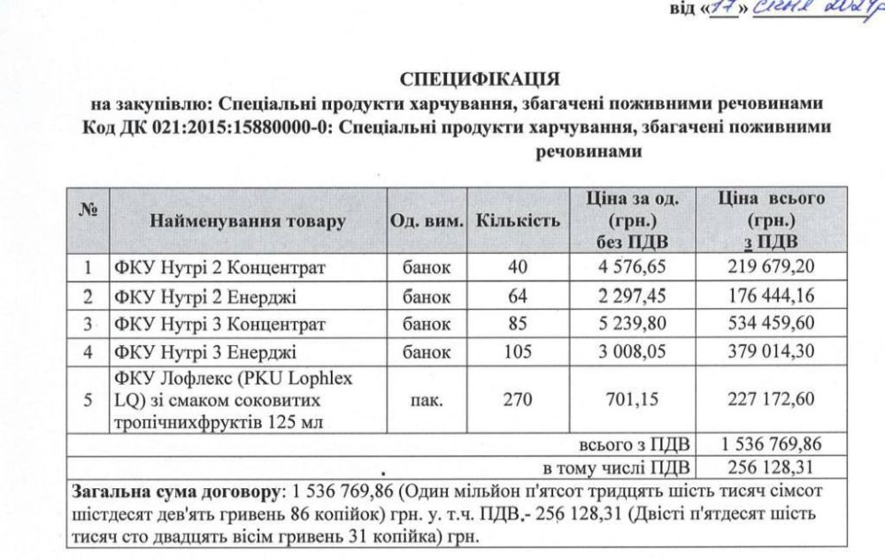 ��� �� � ��������, � ��������� ������ �� ���!