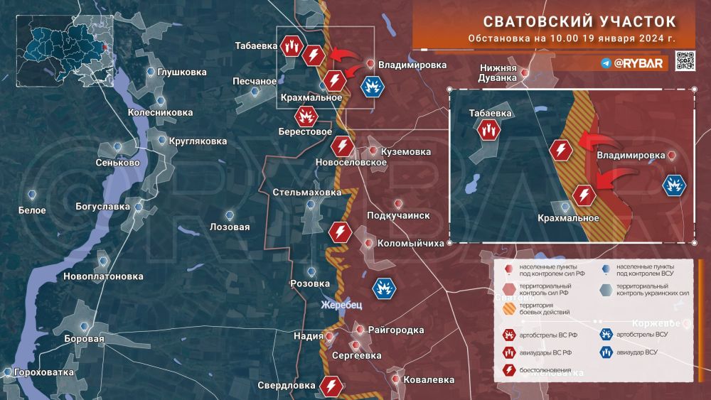 ���������� ������� ������: ����������� �� �� �� ������� ������������