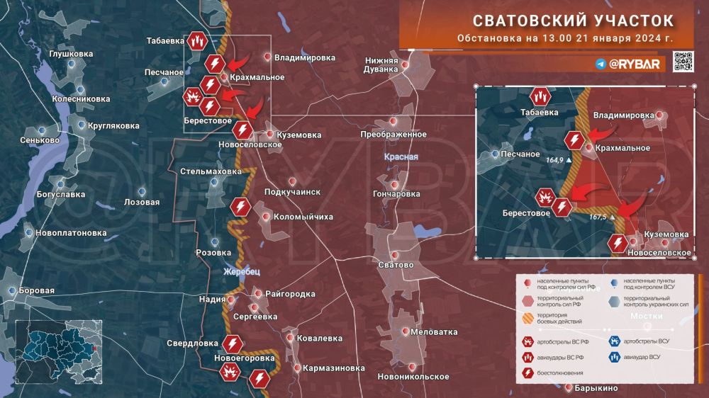 ����������� � ������ �� �������: ������������ ������������ � ����� � �����������