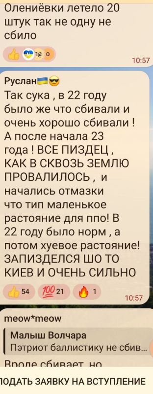 ������� ��������: ����������� ����������