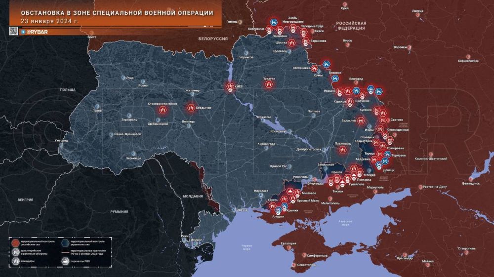 ������� ����������� ������� ��������