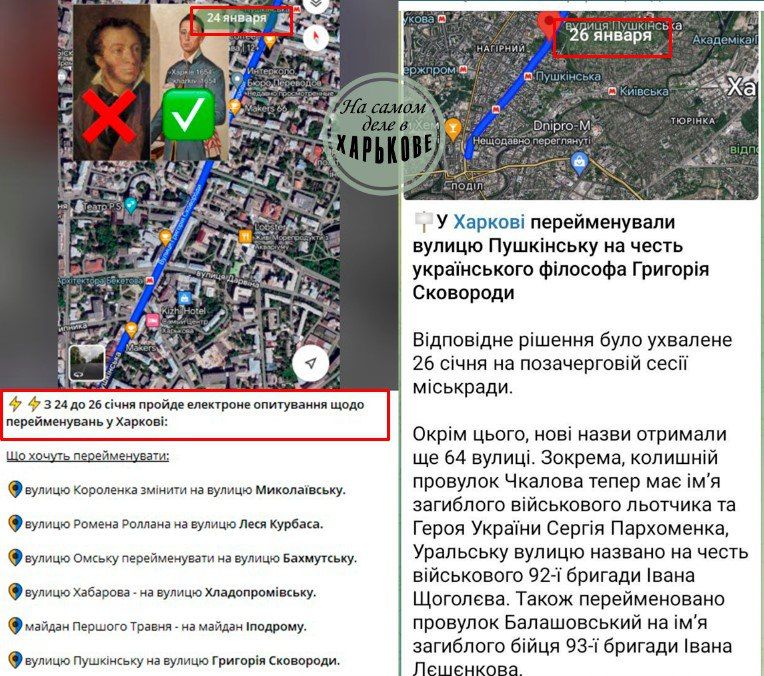 �������������� ������������