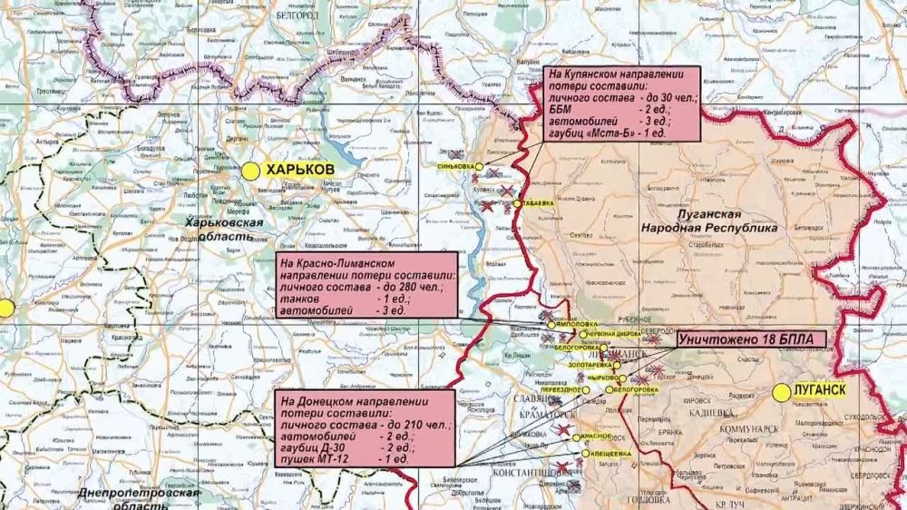 ���������� ������ ���������� ����������� ������ �������� (��������� �����������)