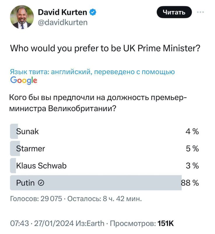 ��, ��� ������� ����������