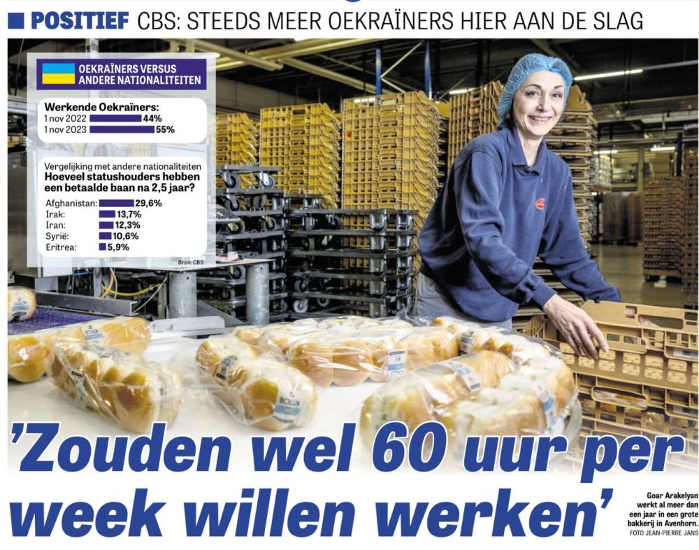 �������� ��������: ������������ ���� ���������� ����������� ��������, ��� ��� 55% �������� � ������� ������������� (��� ����� �� ���� ���������� 44%)