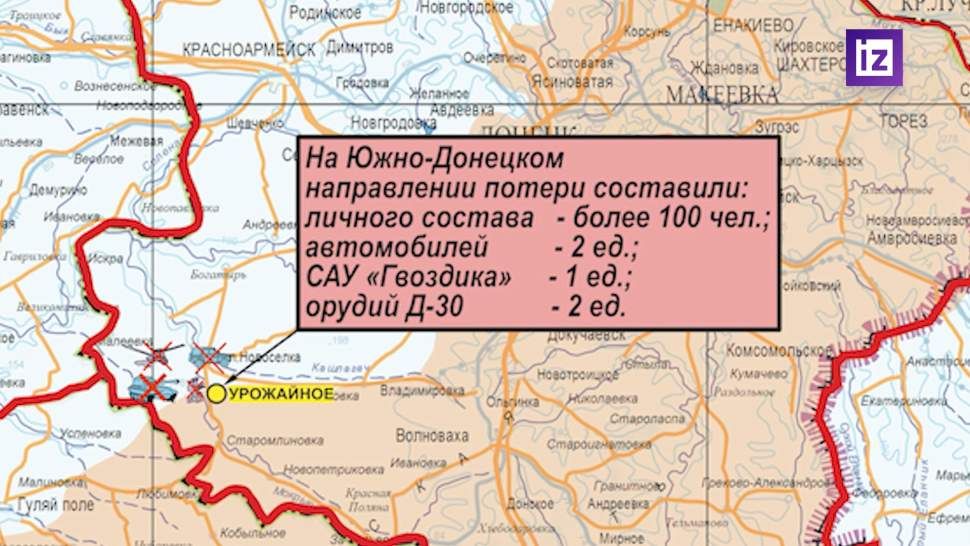 ������ ������������ �� ������� �� ������