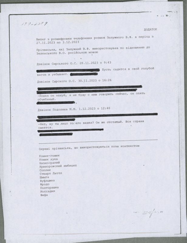 Выбираем новое прозвище для Гниды