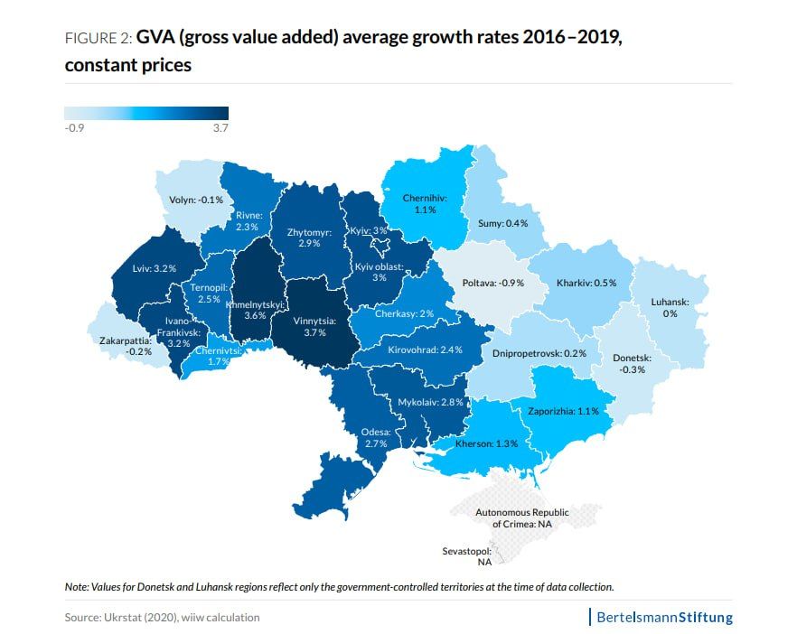 ���������� ������ �� ������� �� ������� ������� � �������� ���������� ���-�� ����� ����������: ����� ������������� ����� � ���������������� ������ ����� �� ������� ��� � 2016-2019 ����� ��������� �� ��������� �������� � ����������� � ��������