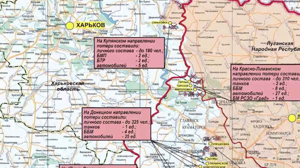 ���������� ��: ��������� �������� ������� �����-������ ����������� ������