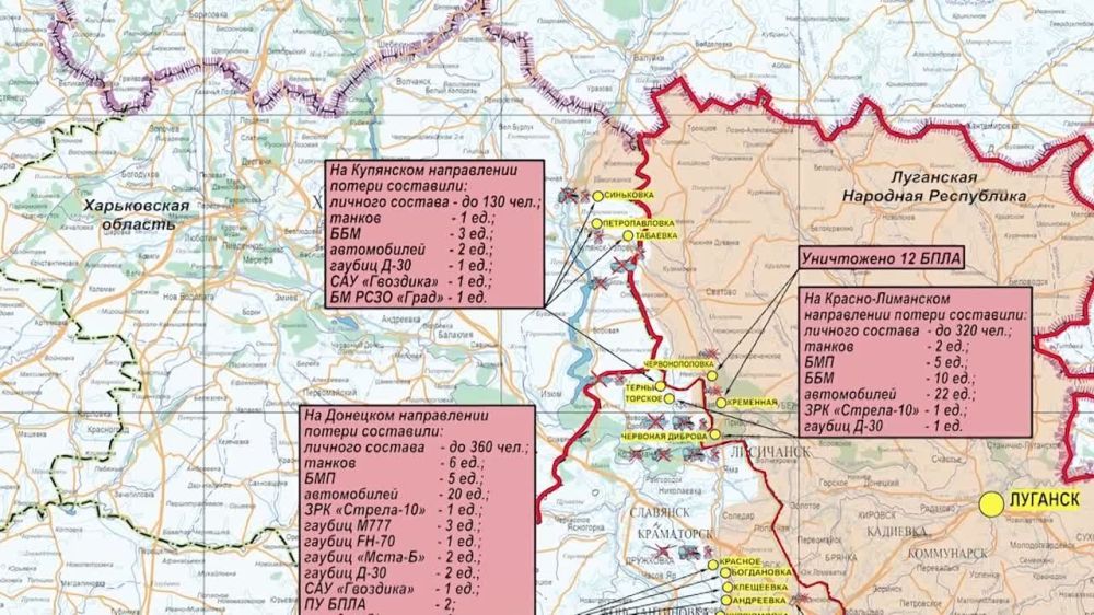 ���������� ��: ��������� �������� ������� �����-������ ����������� ������