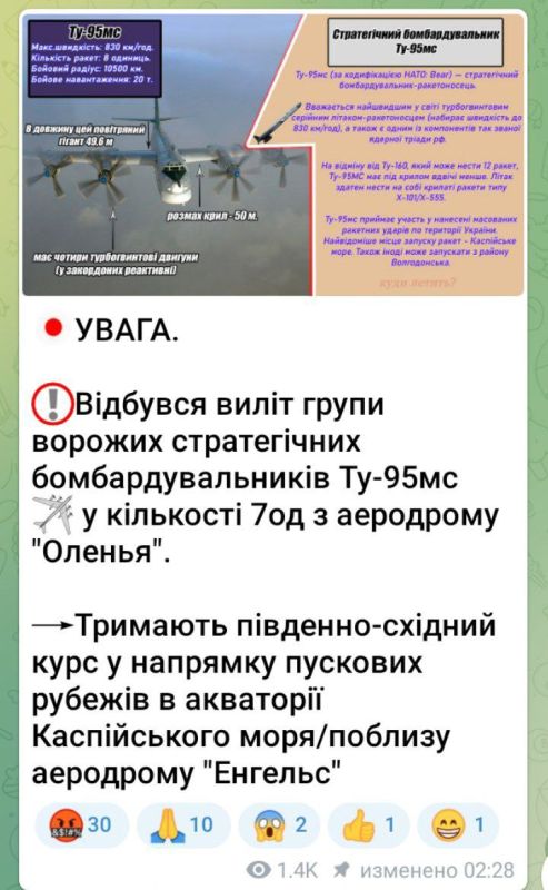 ���������� �������������� ������ �������� � ������ 7 ���������������� �� 95 �� � ��������� ������